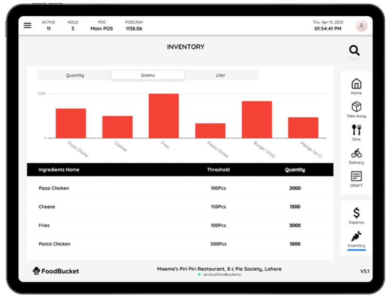 Inventory Management